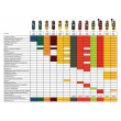 Портативная метеостанция (анемометр) Kestrel 4500NV w/Bluetooth Applied Ballistics Meter - фото № 2